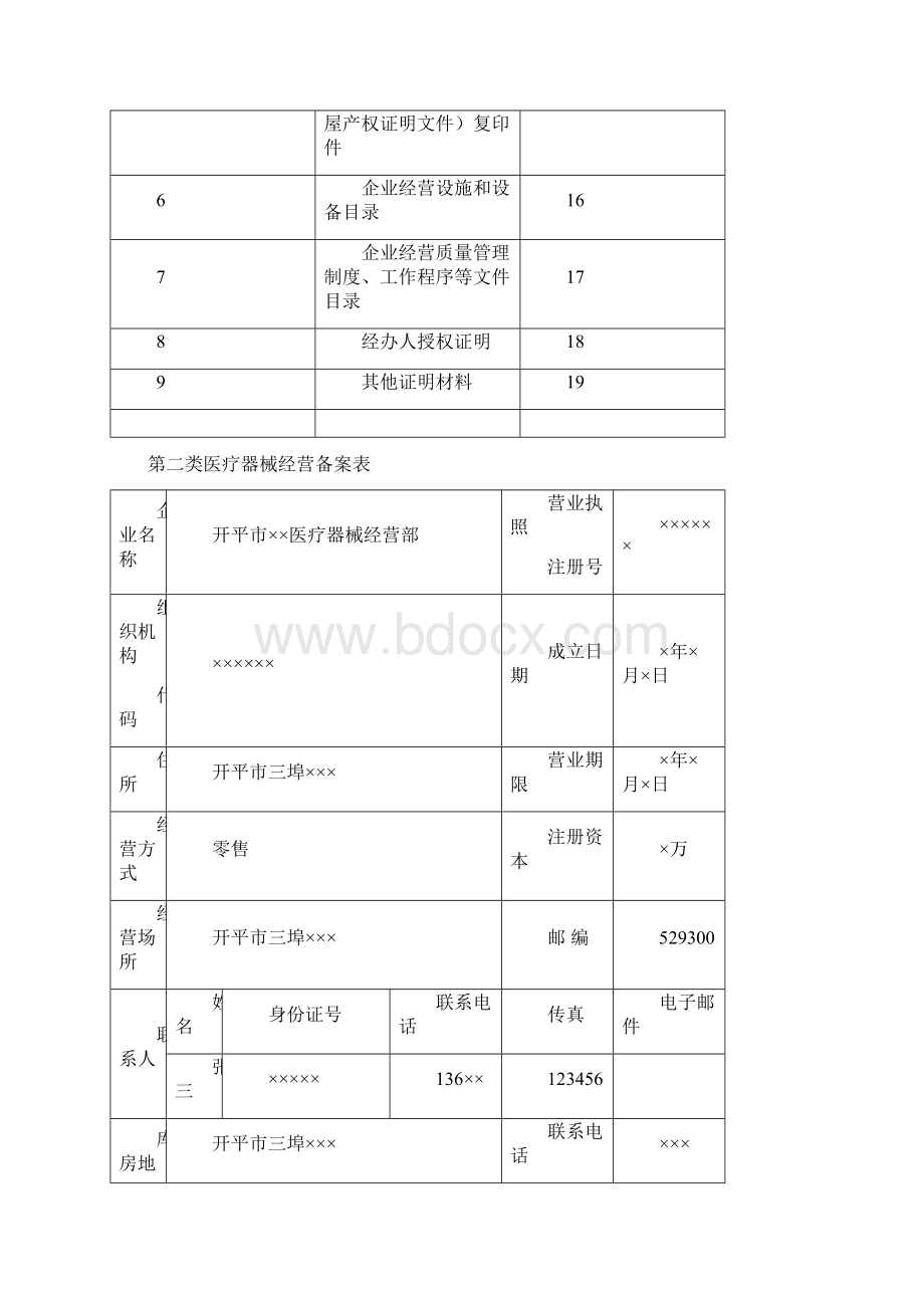 第二类医疗器械经营.docx_第2页