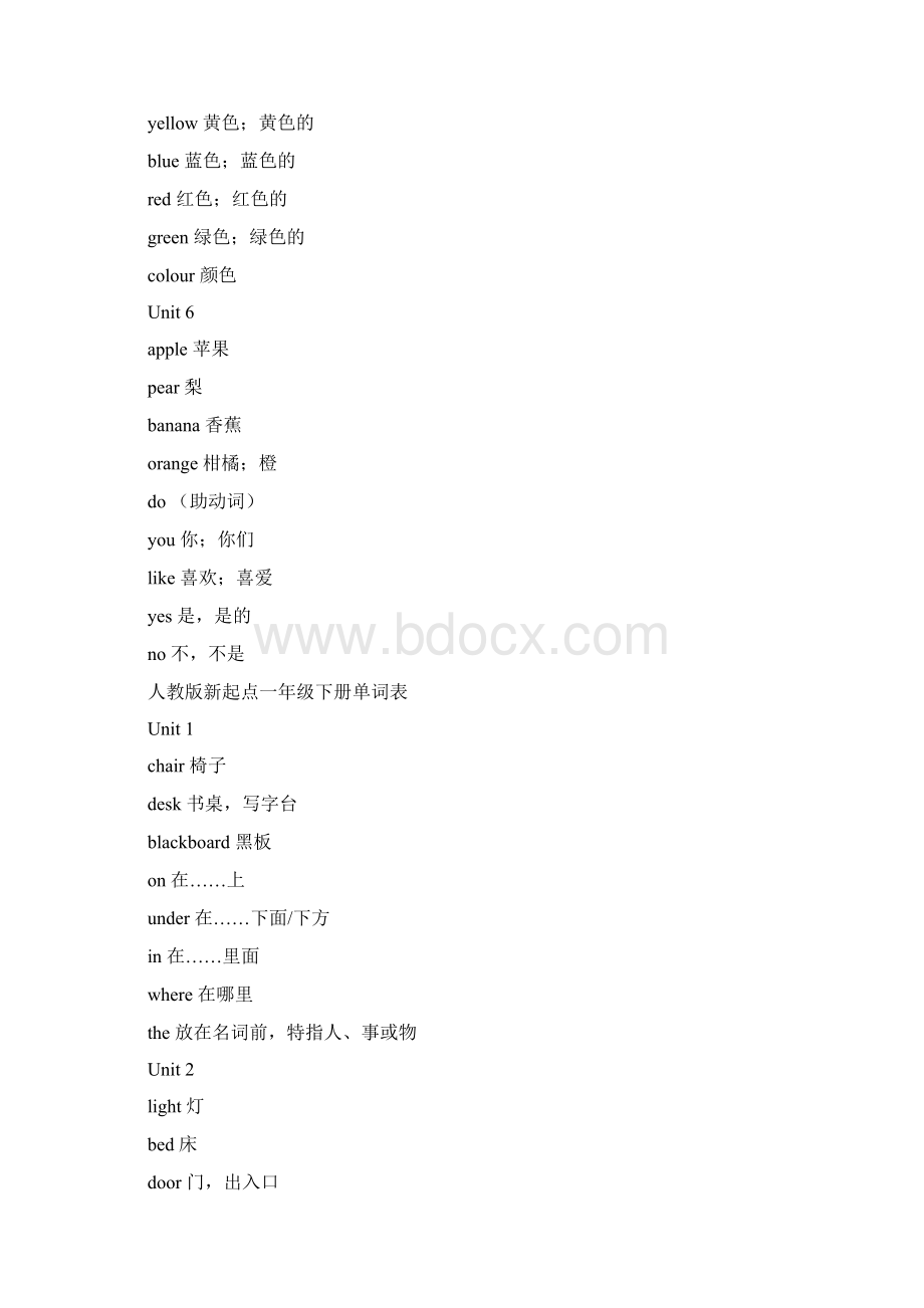 整理人教版新起点小学英语一起点16年级单词表汇总.docx_第3页