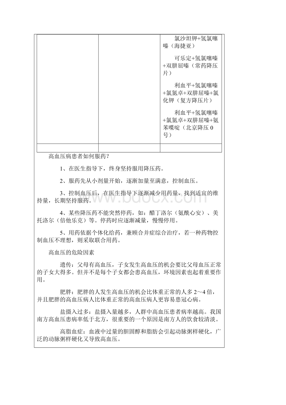 高血压糖尿病用药小常识汇总培训讲学.docx_第3页