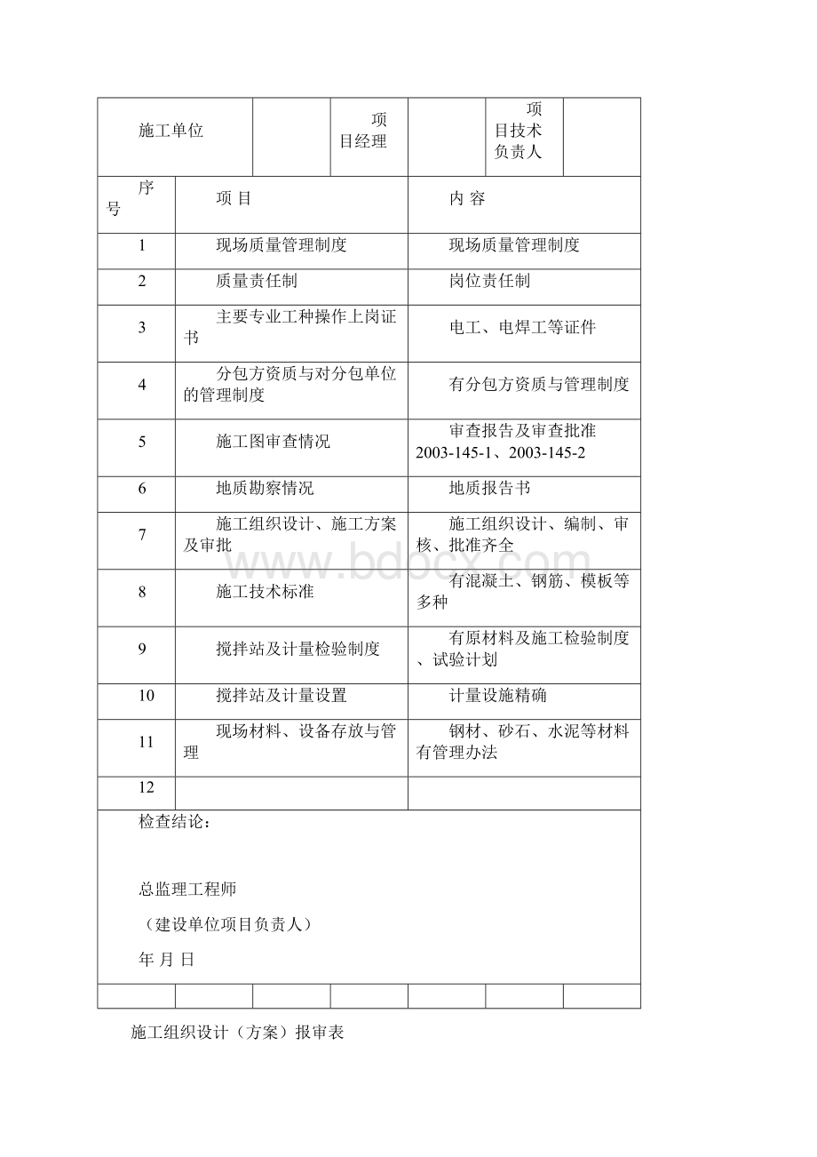 建筑工程竣工验收技术资料全.docx_第2页