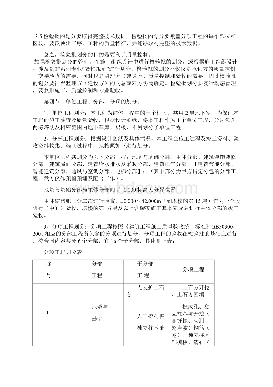 检验批划分方案.docx_第2页