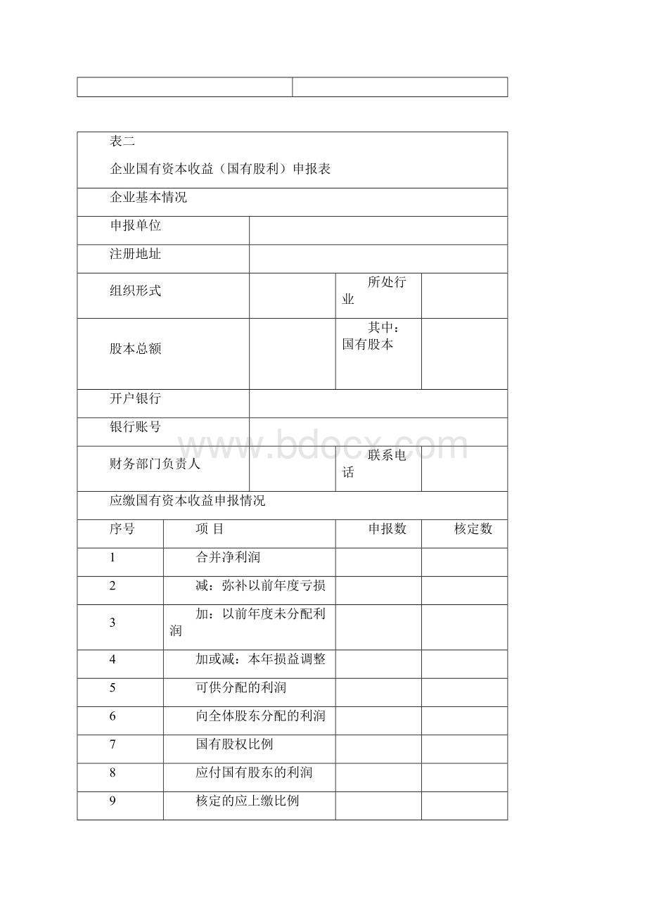 企业国有资本收益上缴利润申报表Word下载.docx_第3页