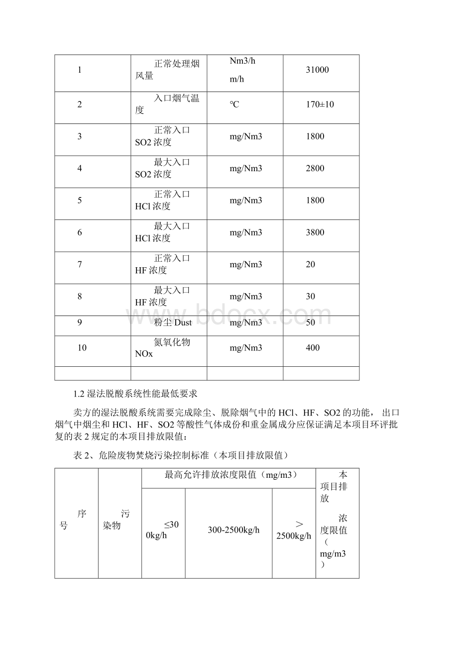 湿法脱酸系统供货技术规范协议Word文档下载推荐.docx_第3页