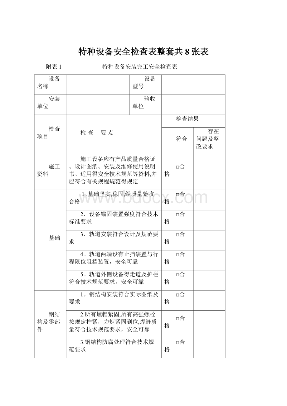 特种设备安全检查表整套共8张表.docx_第1页