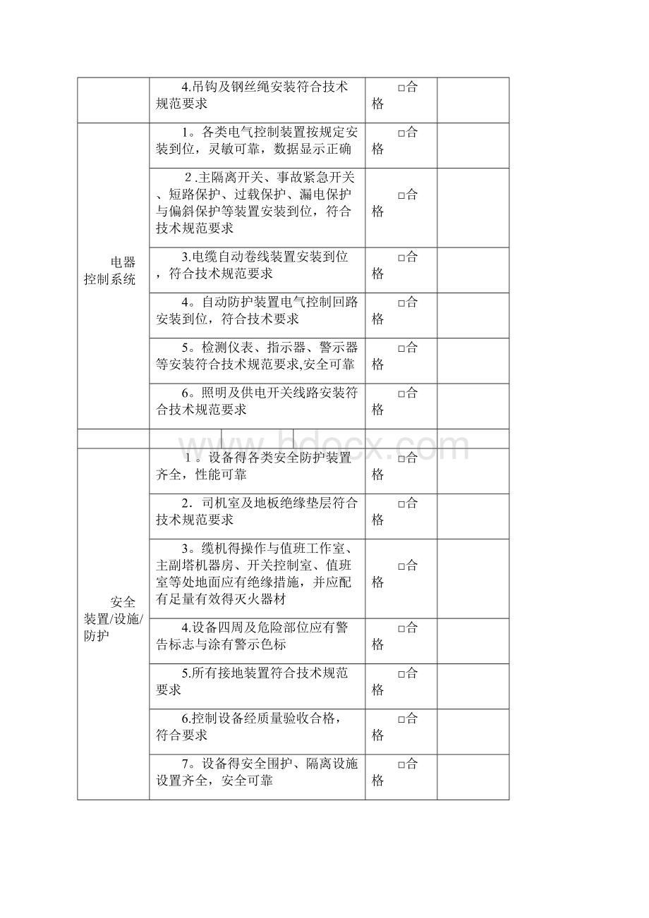 特种设备安全检查表整套共8张表.docx_第2页