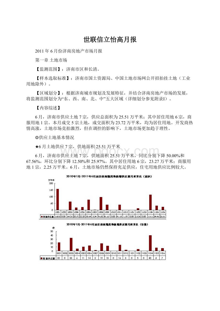 世联信立怡高月报Word文件下载.docx_第1页