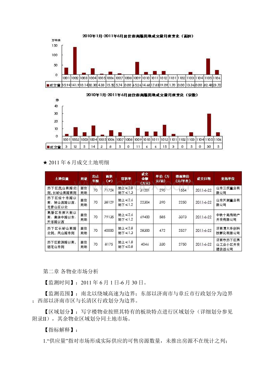 世联信立怡高月报Word文件下载.docx_第3页