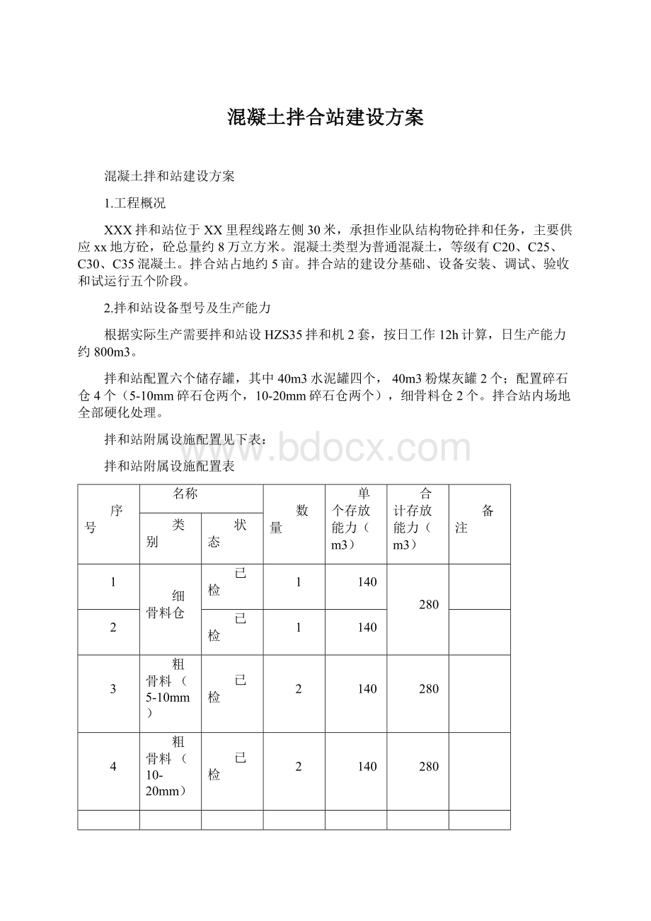 混凝土拌合站建设方案.docx