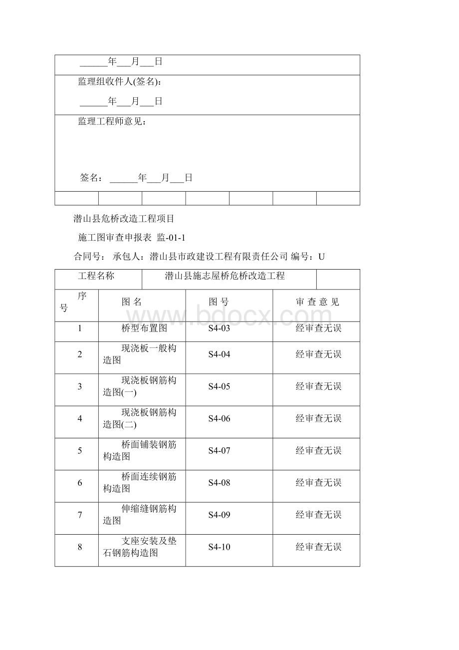 施志屋桥单位开工报告Word下载.docx_第2页