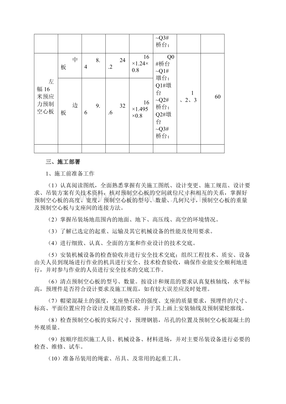 新陂头桥吊装方案Word文档下载推荐.docx_第3页