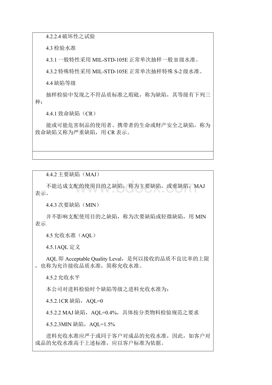 IPQC来料检验规范Word文档下载推荐.docx_第2页