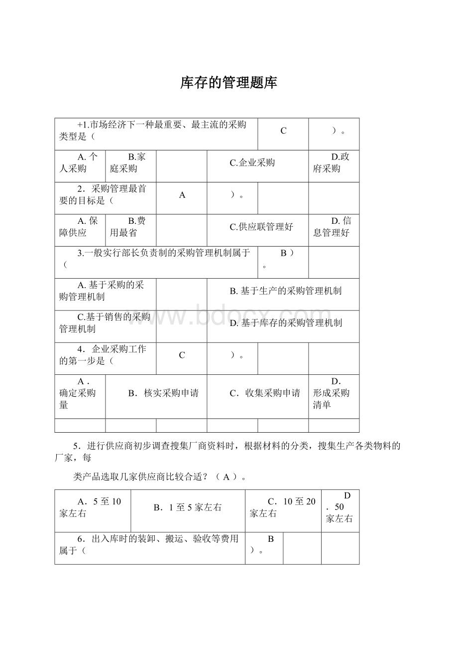 库存的管理题库Word格式文档下载.docx