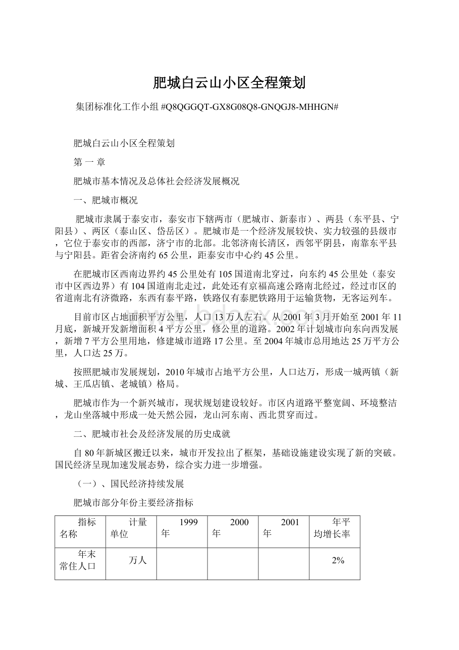 肥城白云山小区全程策划Word文档格式.docx