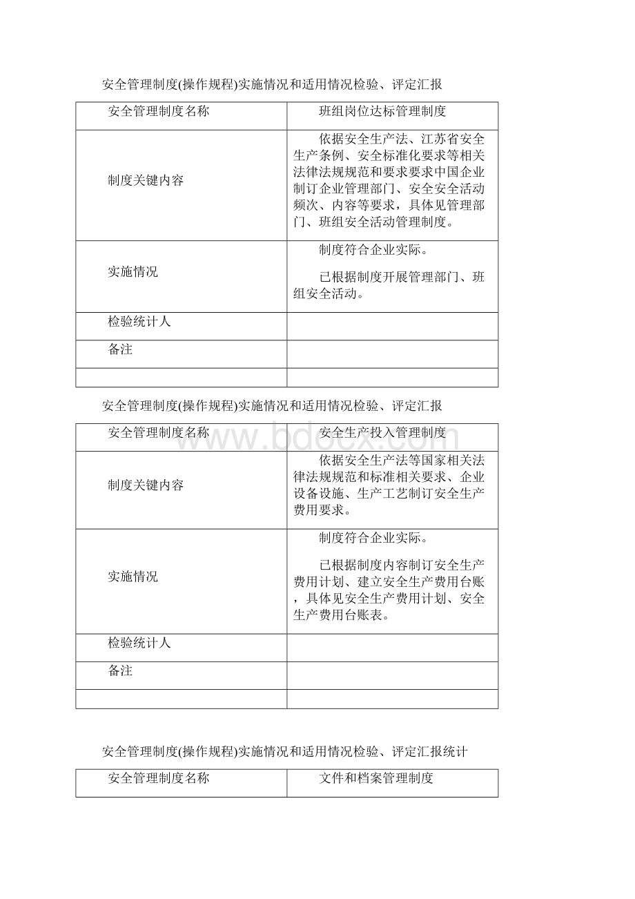 安全管理新规制度操作作业规程执行情况和适用情况Word文件下载.docx_第3页