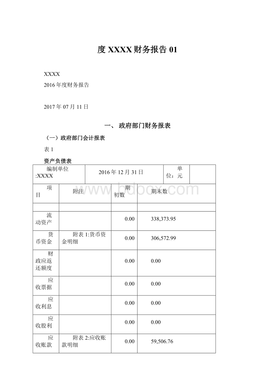 度XXXX财务报告01.docx_第1页