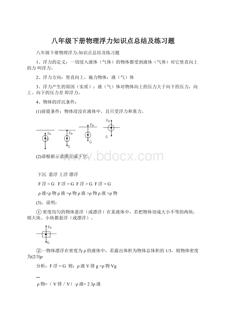 八年级下册物理浮力知识点总结及练习题.docx_第1页