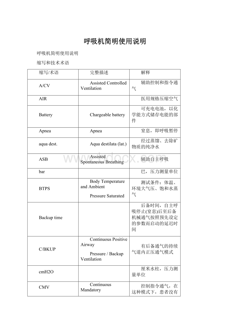 呼吸机简明使用说明.docx_第1页