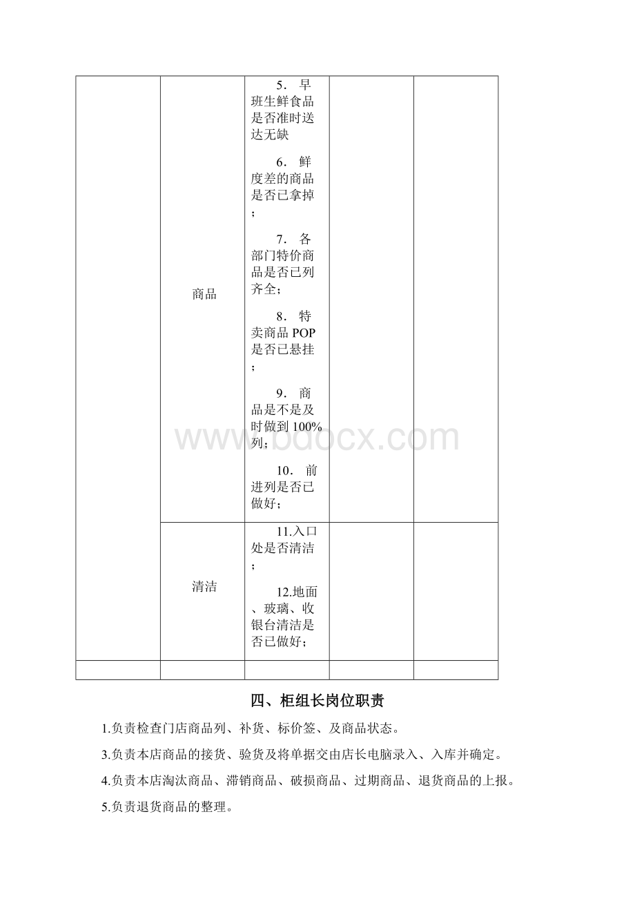 超市管理制度守则Word下载.docx_第3页