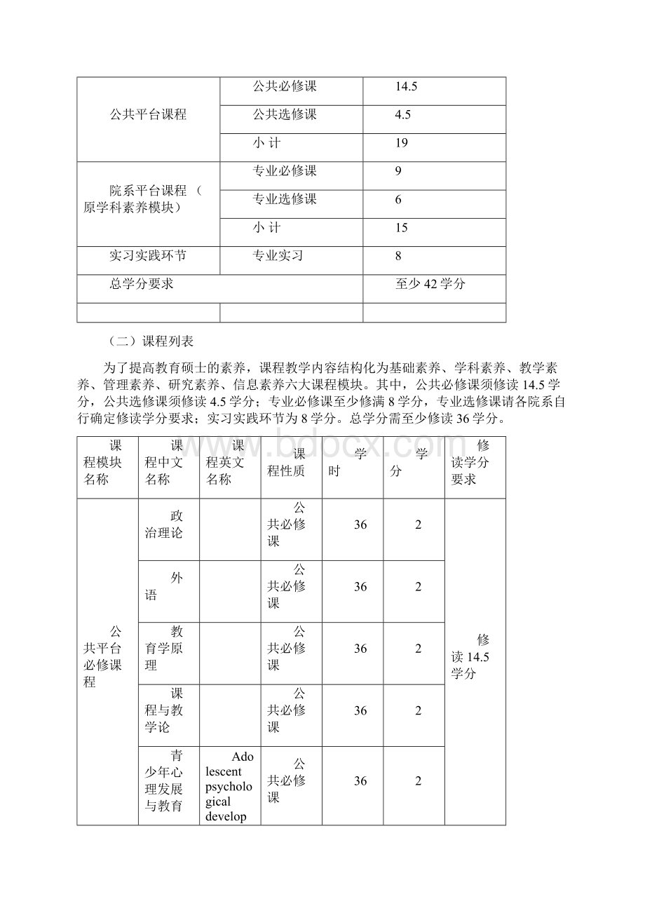 北京师范大学研究生培养方案版.docx_第2页