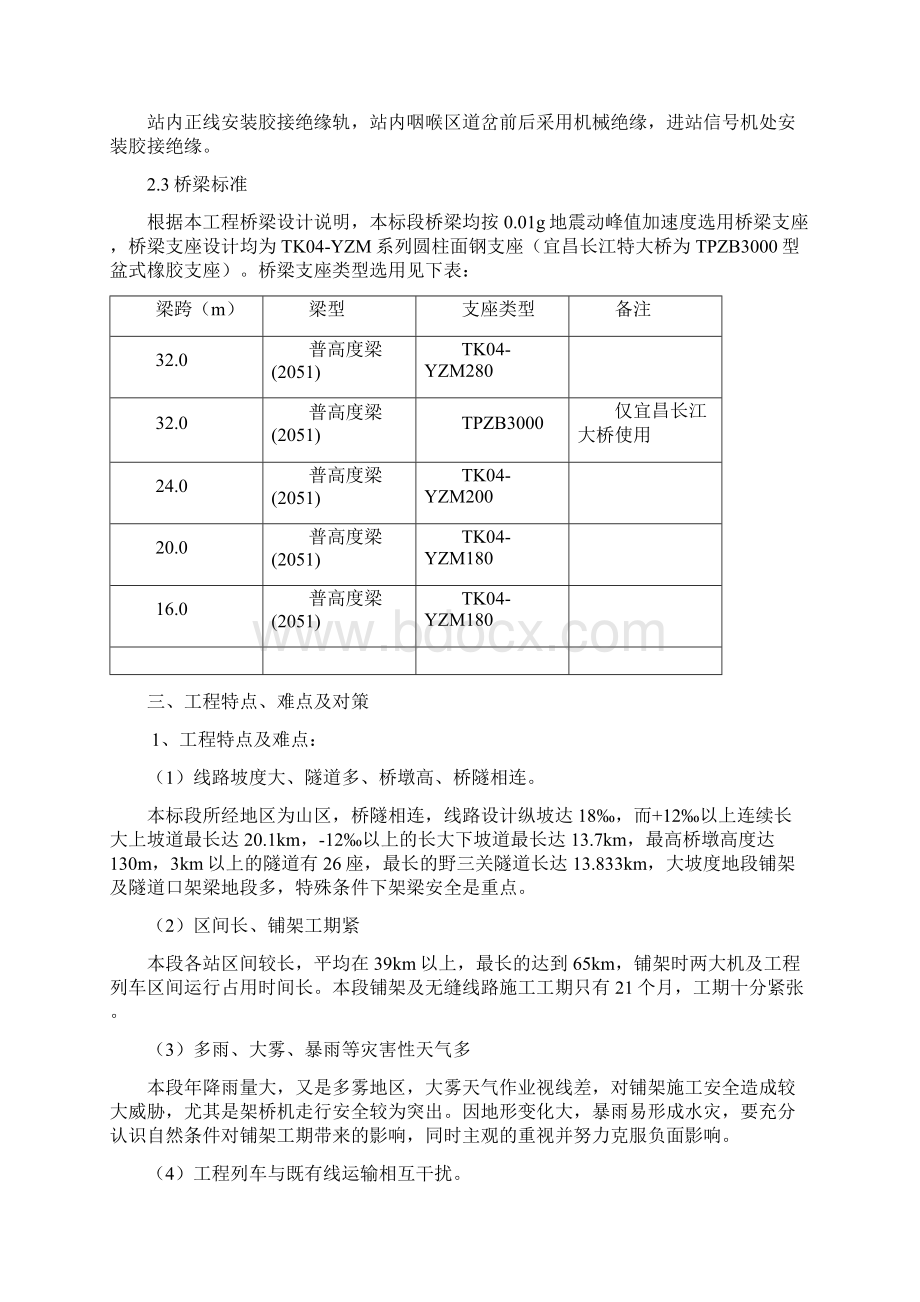 铺轨架梁作业指导书.docx_第3页