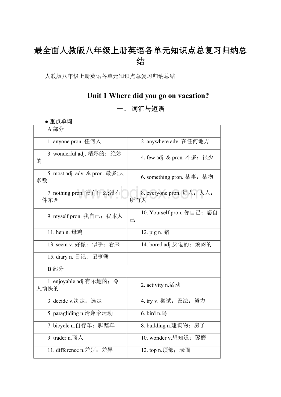 最全面人教版八年级上册英语各单元知识点总复习归纳总结.docx_第1页