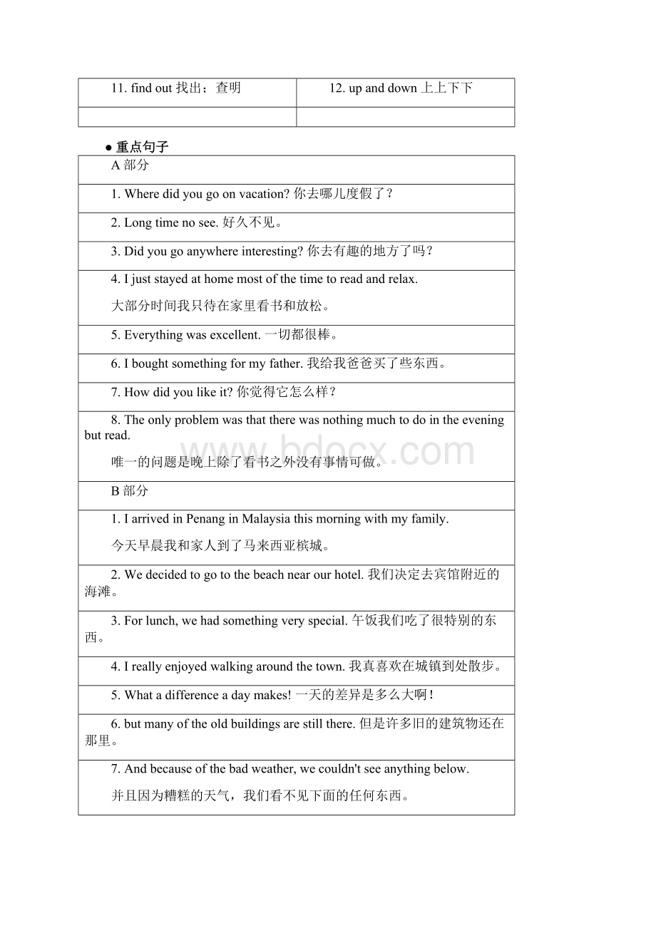 最全面人教版八年级上册英语各单元知识点总复习归纳总结.docx_第3页