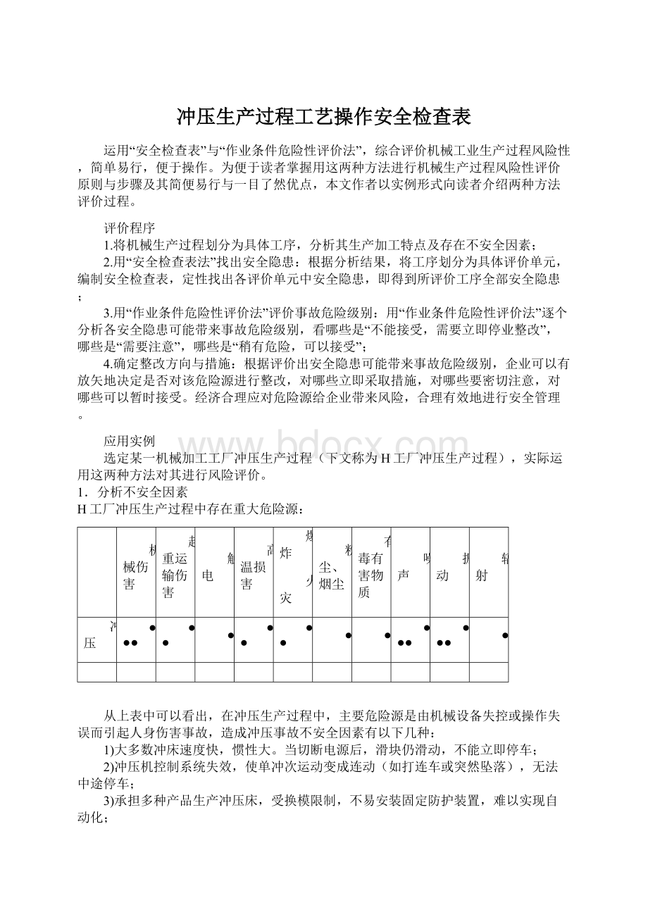 冲压生产过程工艺操作安全检查表.docx