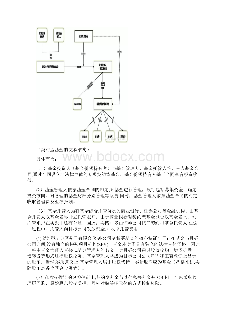 契约型私募股权投资基金运营模式分析.docx_第3页