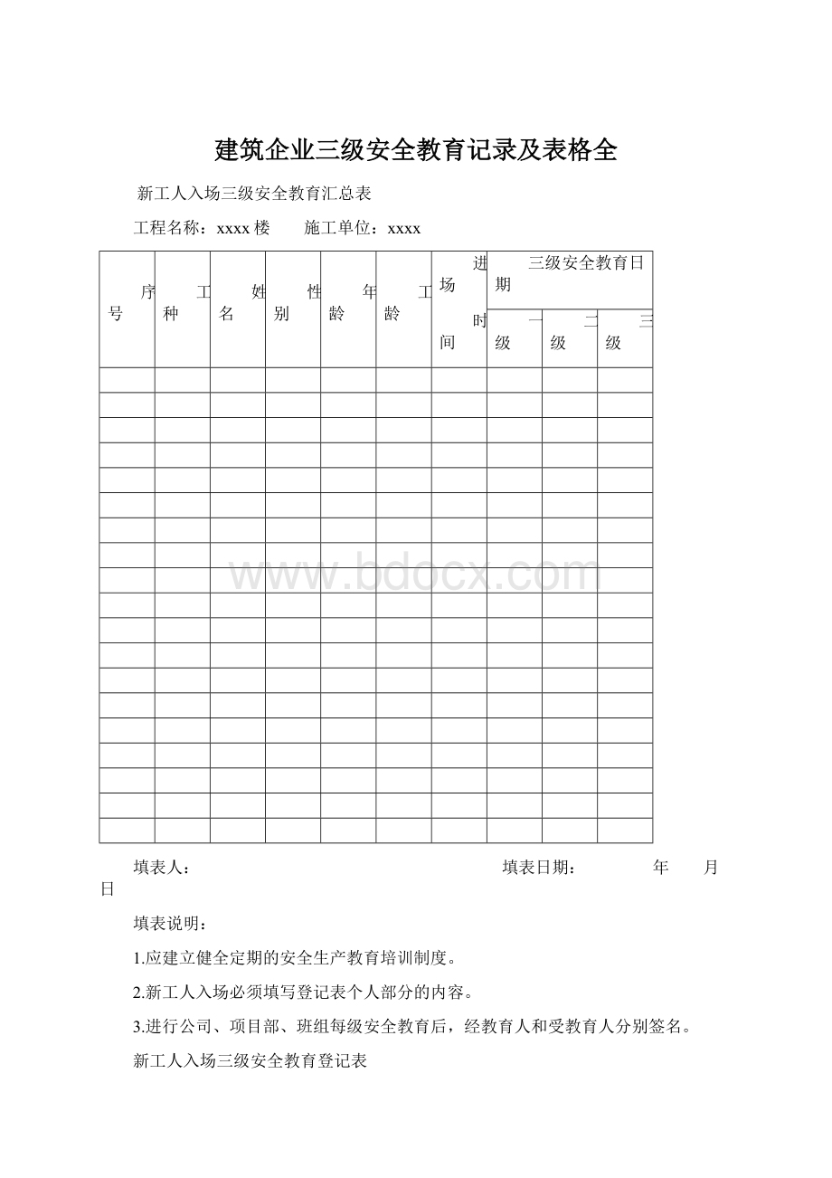 建筑企业三级安全教育记录及表格全Word文档下载推荐.docx_第1页