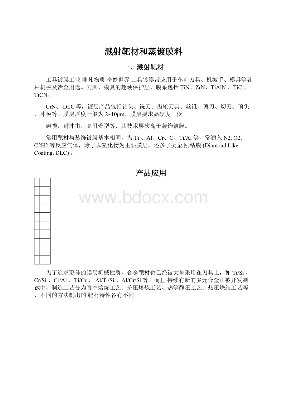 溅射靶材和蒸镀膜料Word格式文档下载.docx_第1页