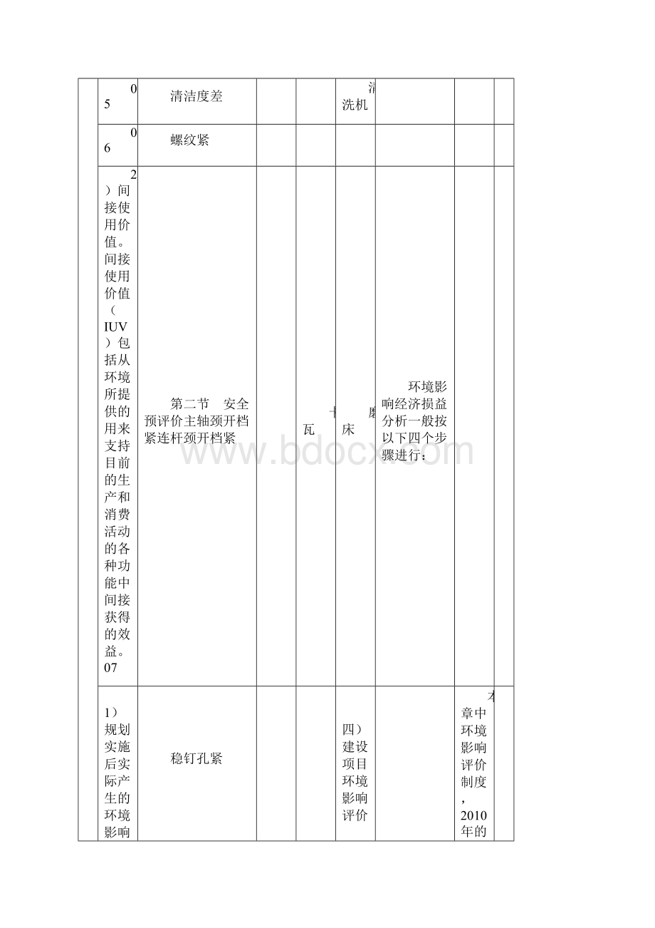 整理曲轴返工返修作业指导书Word文档格式.docx_第2页