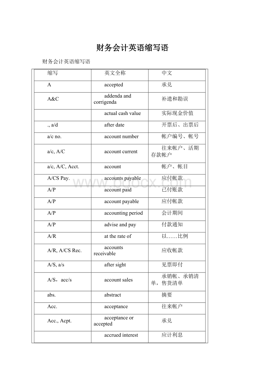 财务会计英语缩写语Word文档下载推荐.docx