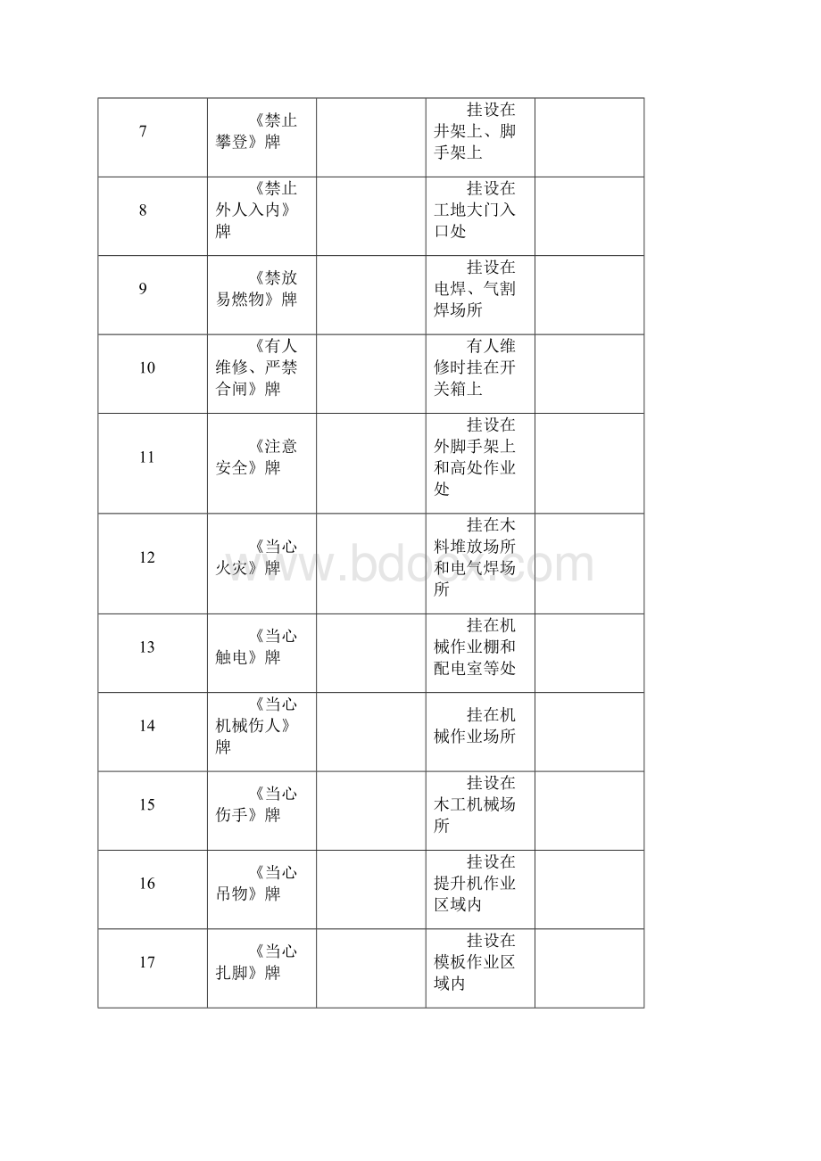 各种检查验收表.docx_第2页