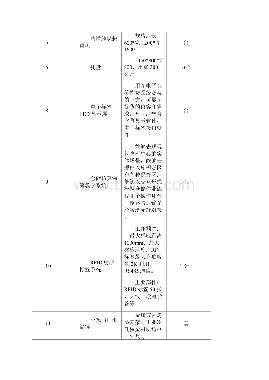 物流设备招标文件精编版.docx_第3页