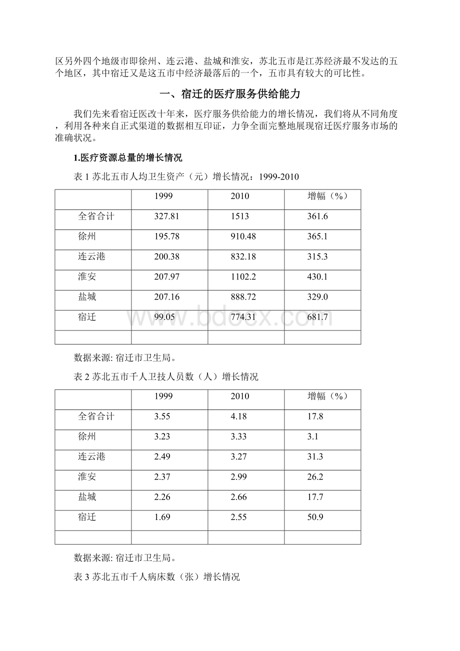 宿迁医改评估1014朱恒鹏.docx_第2页