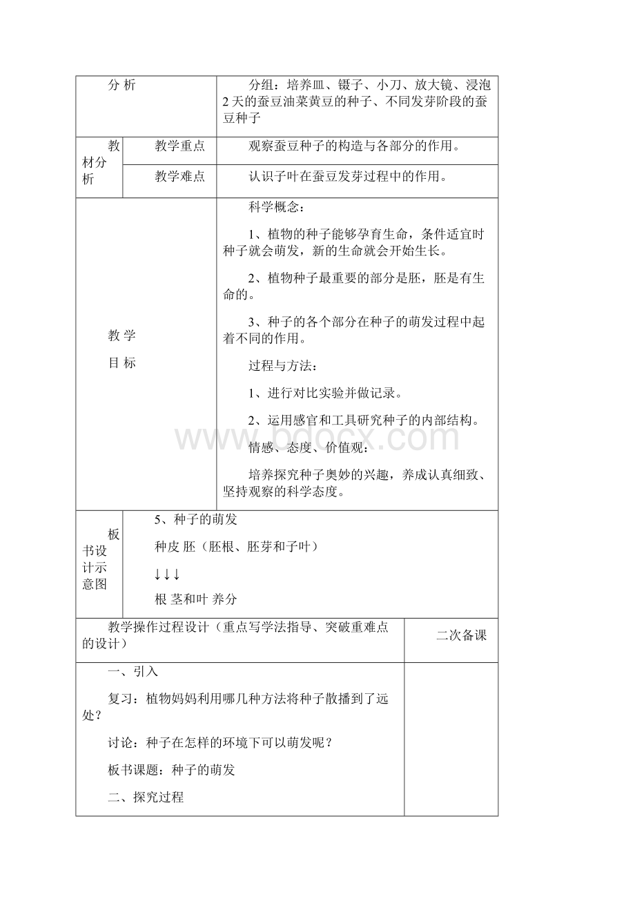 四下科学教案Word下载.docx_第2页