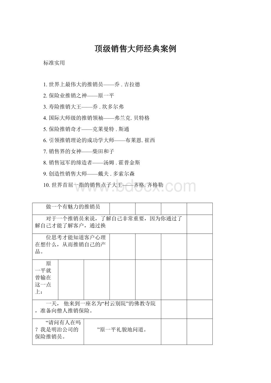 顶级销售大师经典案例Word文档格式.docx