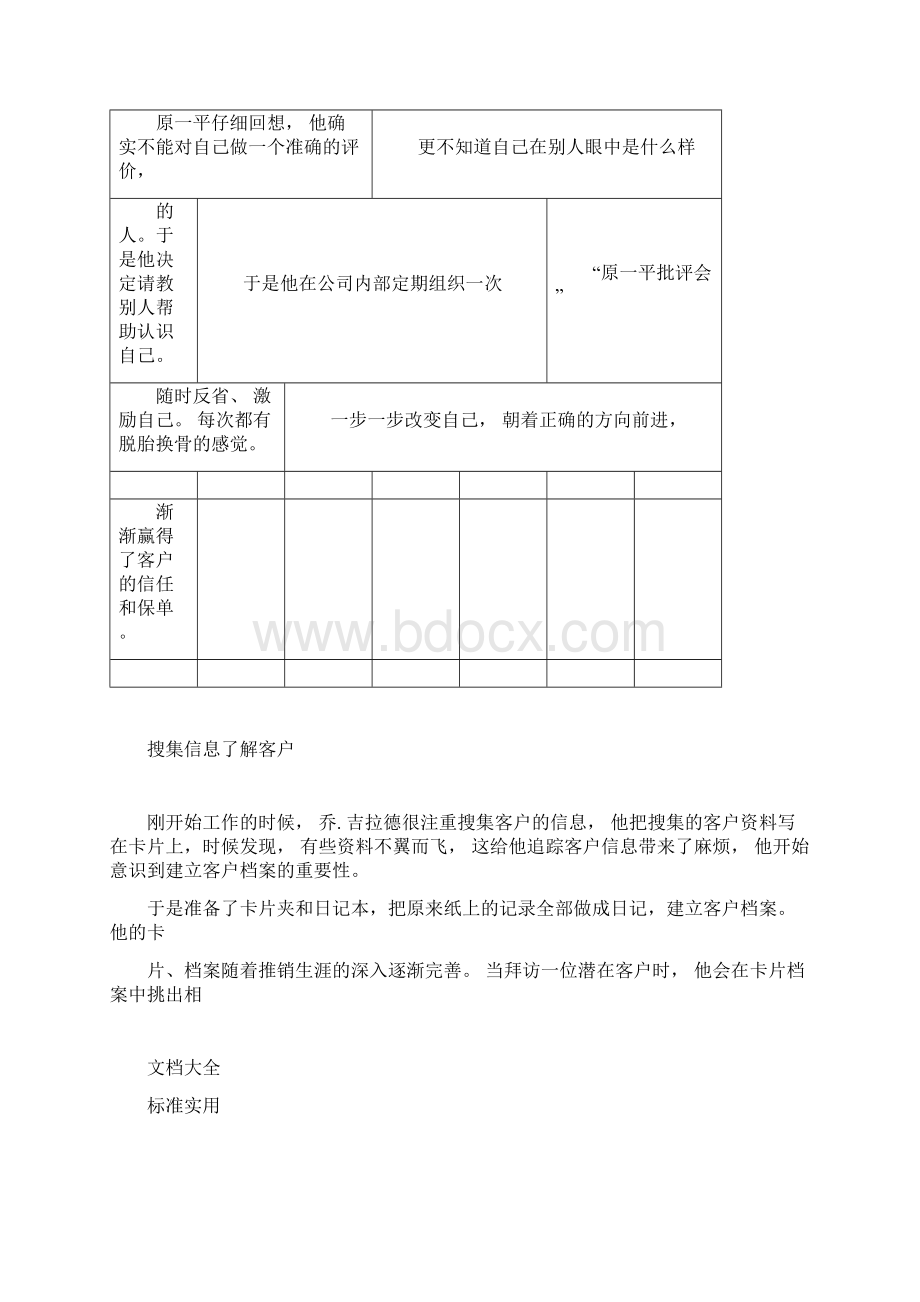 顶级销售大师经典案例.docx_第3页