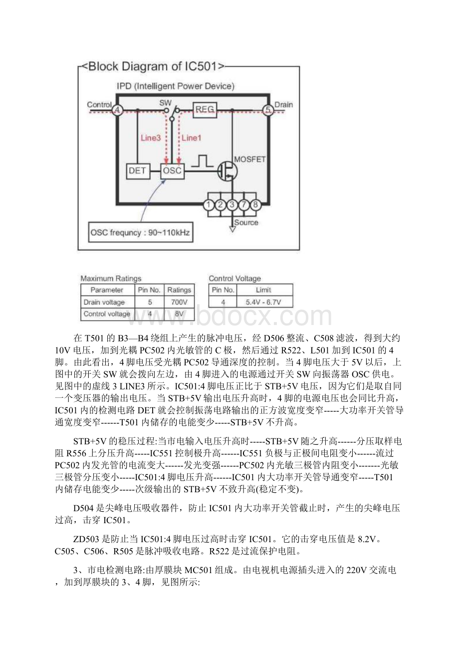 松下等离子PZC电源板电路分析与维修精品Word文档下载推荐.docx_第3页