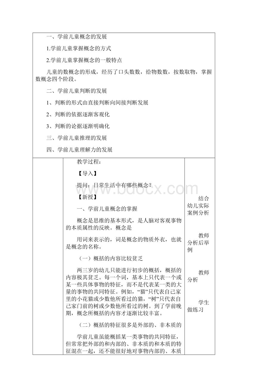 学前儿童概念的发展Word格式文档下载.docx_第2页