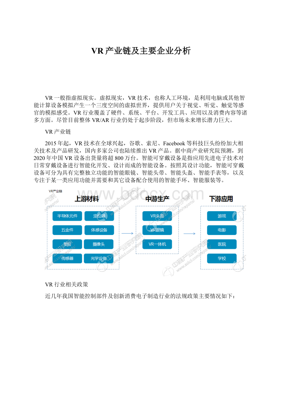 VR产业链及主要企业分析.docx