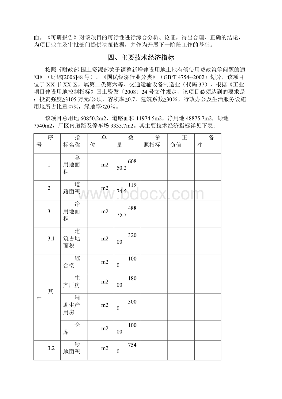 飞机配件生产研发项目可行性研究报告Word格式文档下载.docx_第2页