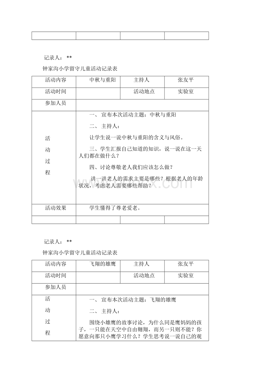 留守儿童活动记录表Word文档下载推荐.docx_第2页