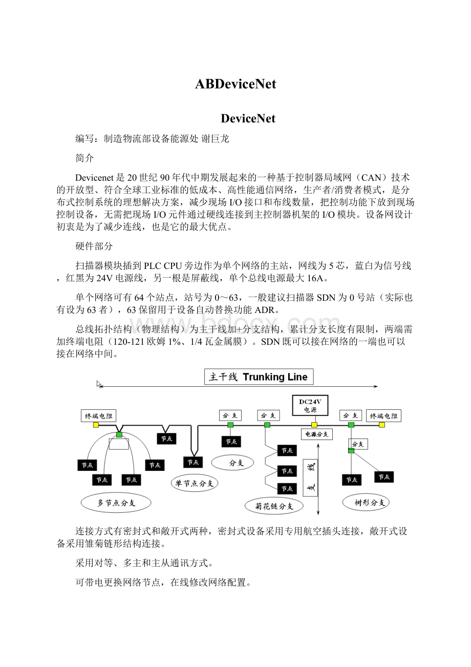 ABDeviceNet.docx_第1页