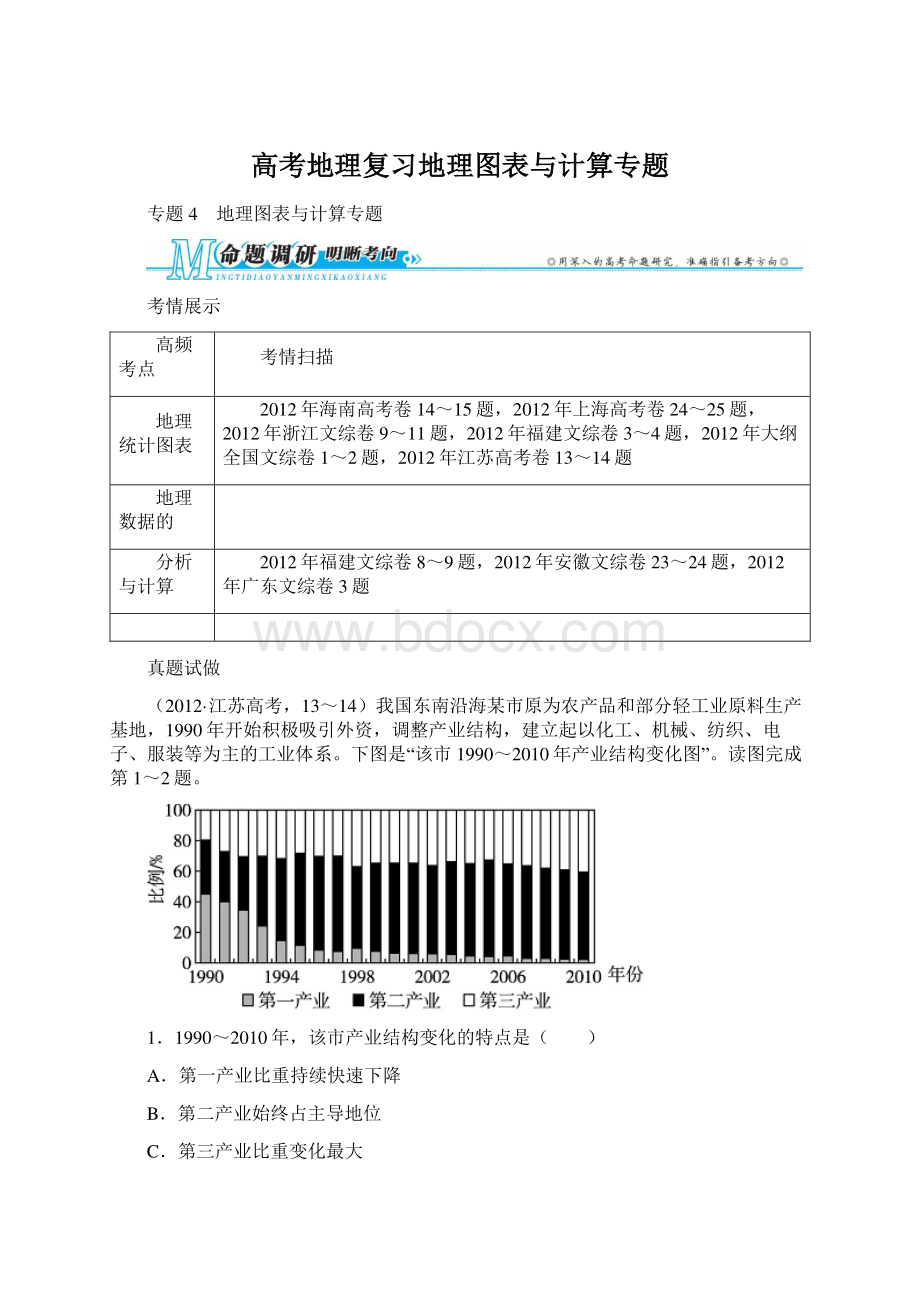 高考地理复习地理图表与计算专题Word文件下载.docx