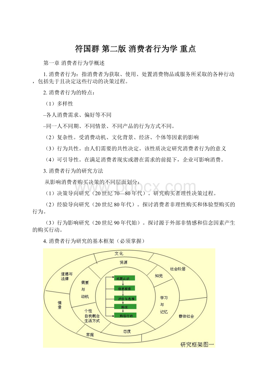 符国群 第二版 消费者行为学 重点.docx_第1页