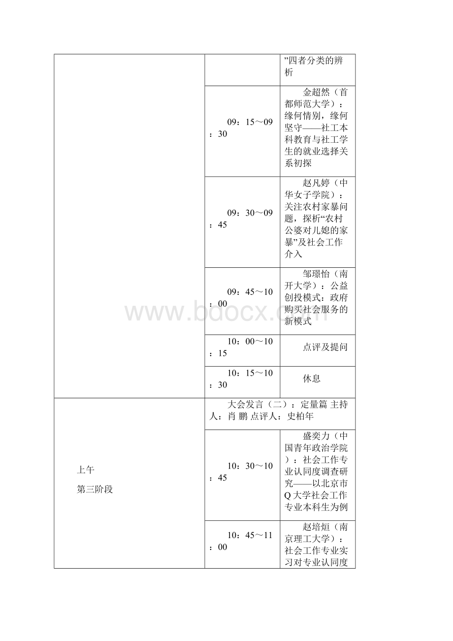 第六届中国社会工作大学生论坛日程表.docx_第2页