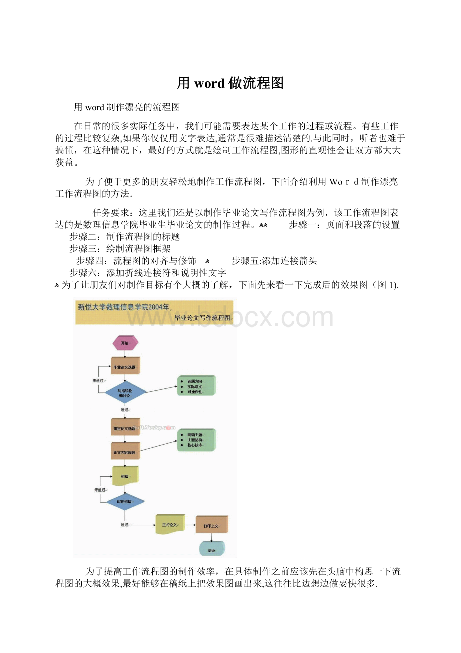 用word做流程图Word文档格式.docx