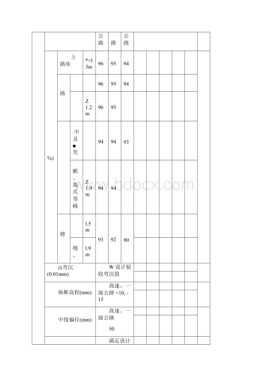 监理抽检表04路基土石方工程.docx_第2页