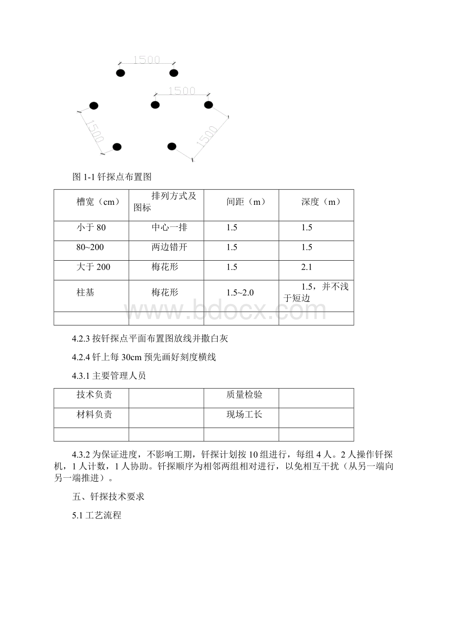 最新地基钎探专项施工方案.docx_第3页